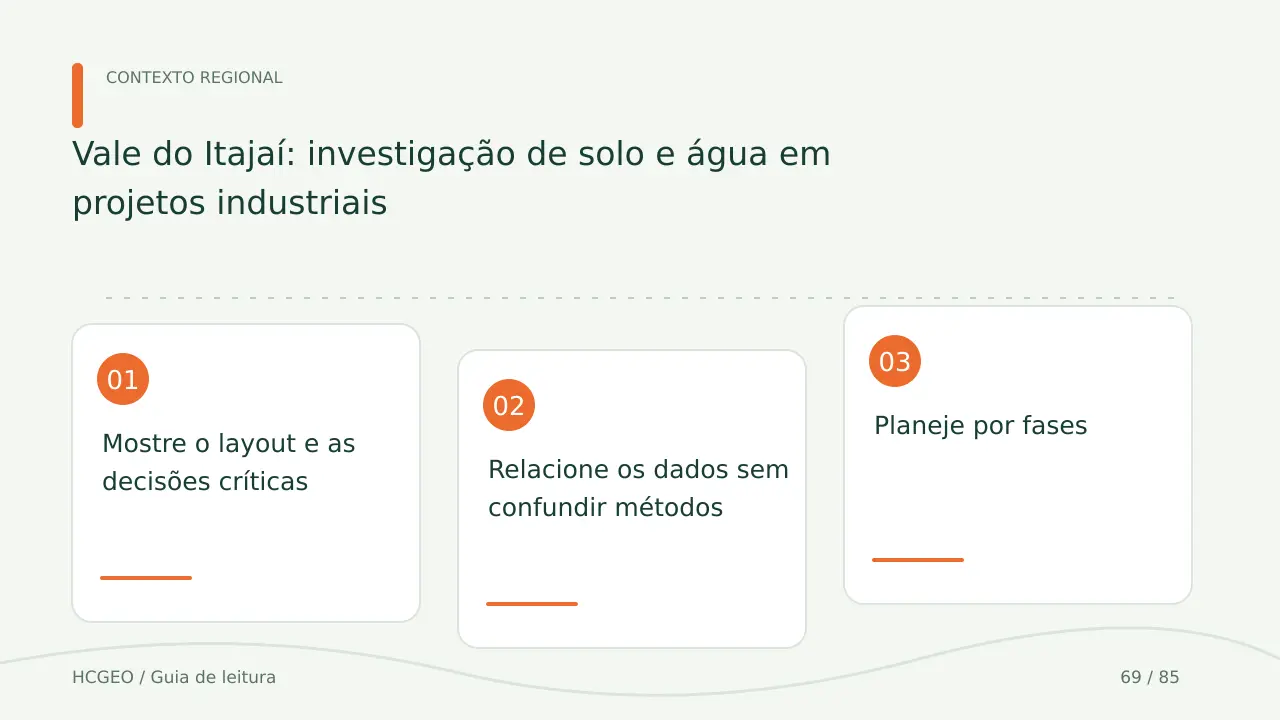 Guia de leitura sobre vale do itajaí: investigação de solo e água em projetos industriais