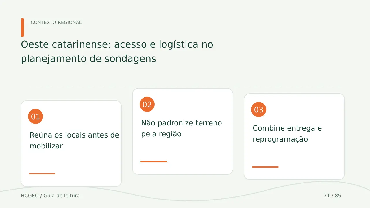 Guia de leitura sobre oeste catarinense: acesso e logística no planejamento de sondagens